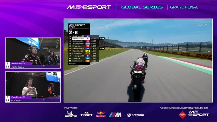 MotoGP eSport